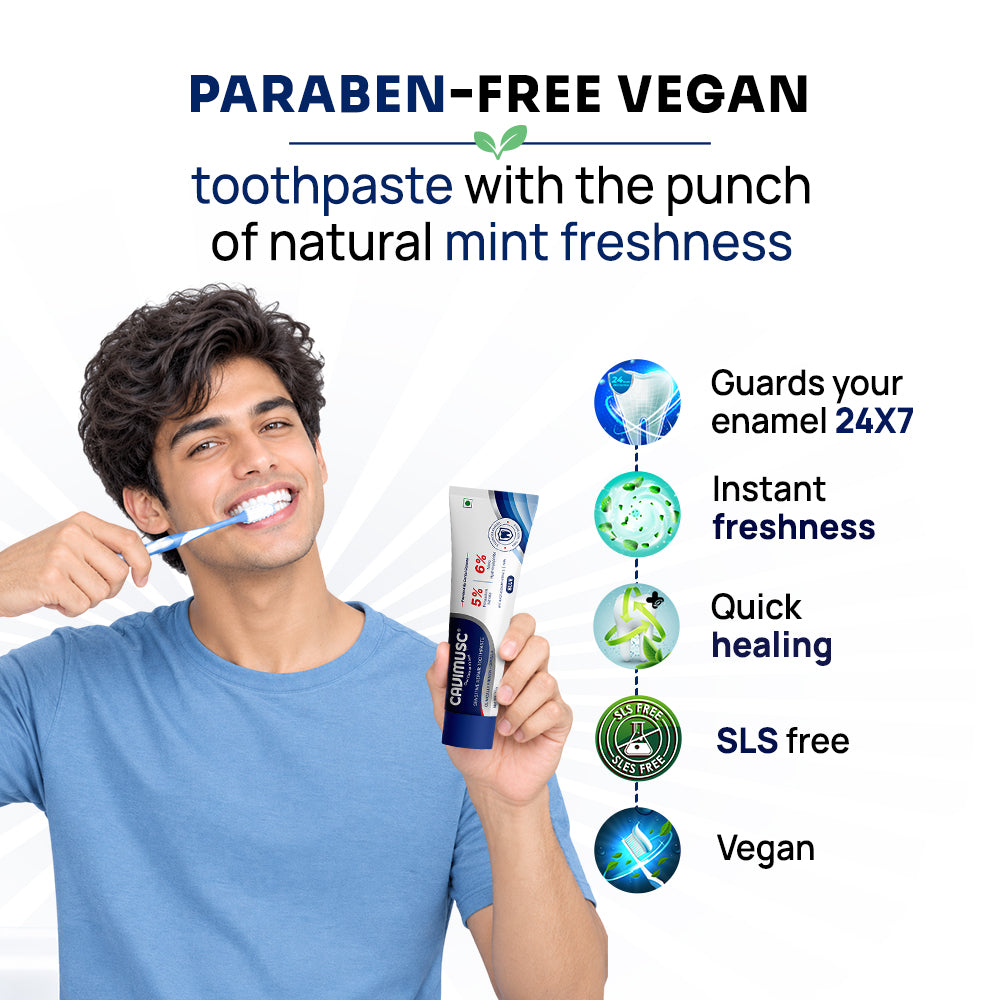 Cavimusc Blue Toothpaste 75g | Sensitive Repair Toothpaste
